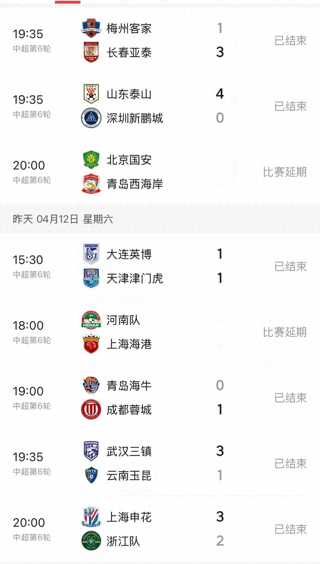 联赛实力排名大洗牌，球队冲刺季后赛名次