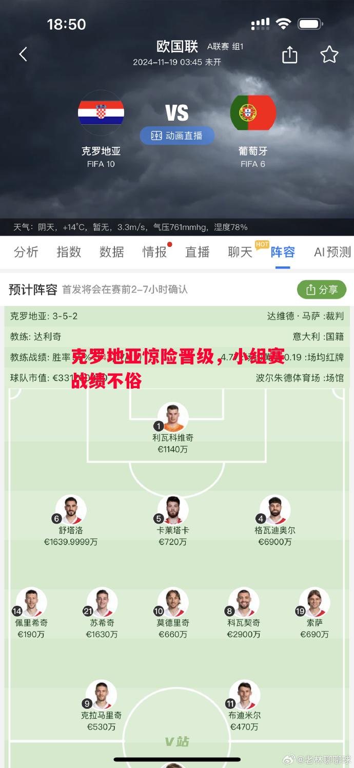 克罗地亚惊险晋级，小组赛战绩不俗