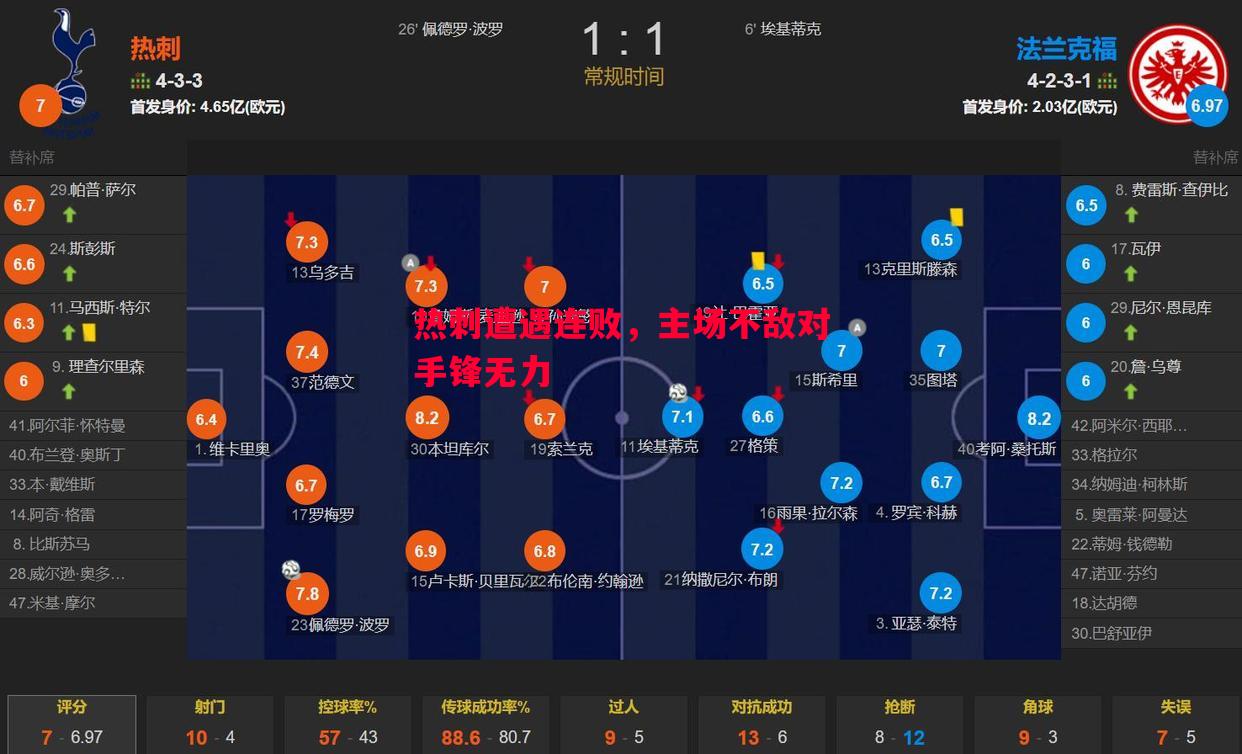 热刺遭遇连败，主场不敌对手锋无力