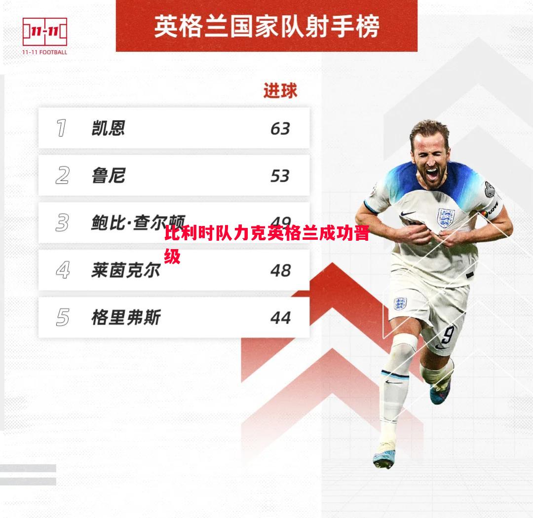 比利时队力克英格兰成功晋级