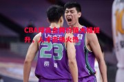 悟空体育-CBA球员合同价值大幅提升，人才市场火热