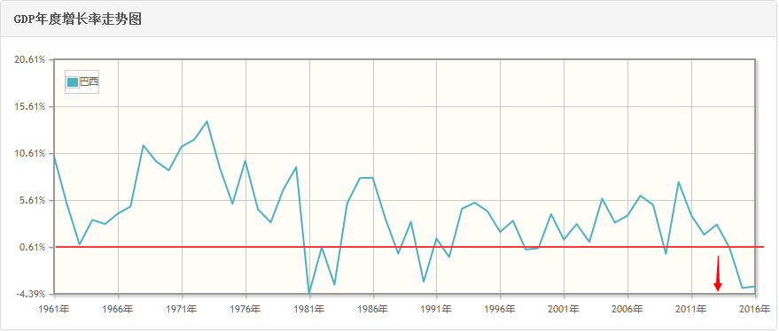 巴西队客场再胜印度，欧国联四强成色浓厚